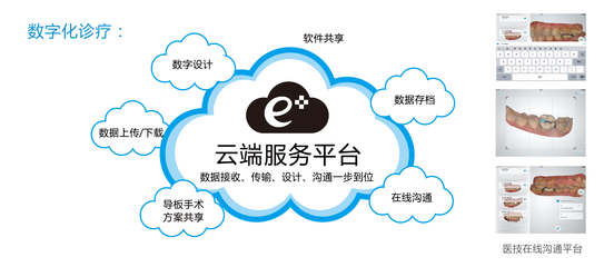 云端数据处理 开启智能时代的高效服务新篇章